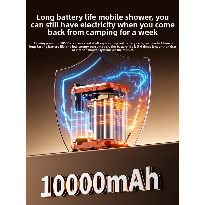 Electric Bath Artifact Outdoor - Outdoor Camping Rental review and price
