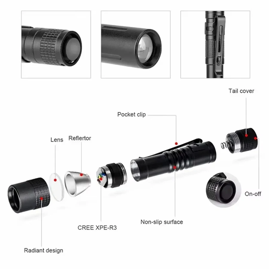 Mini Portable LED Flashlight P - Outdoor Camping Glamping review and price
