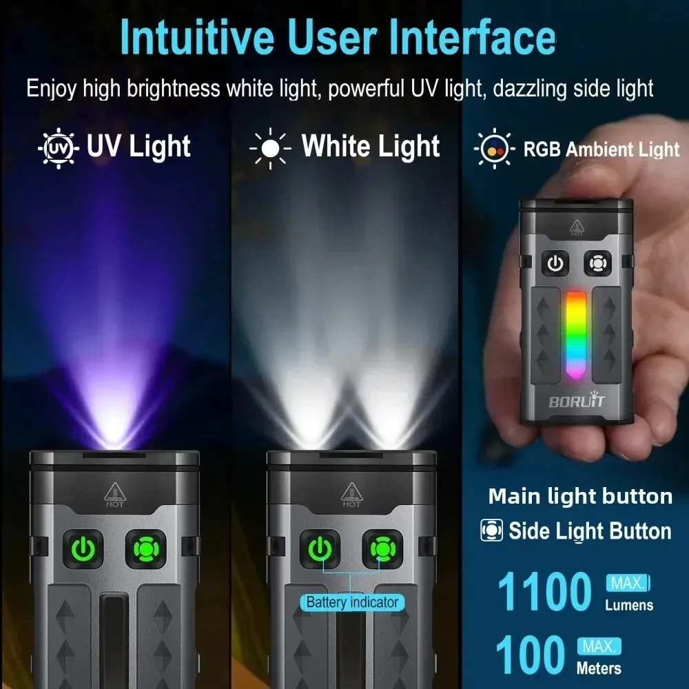 BORUiT EV20 1100LM EDC UV Keyc - Outdoor Camping Glamping review and price