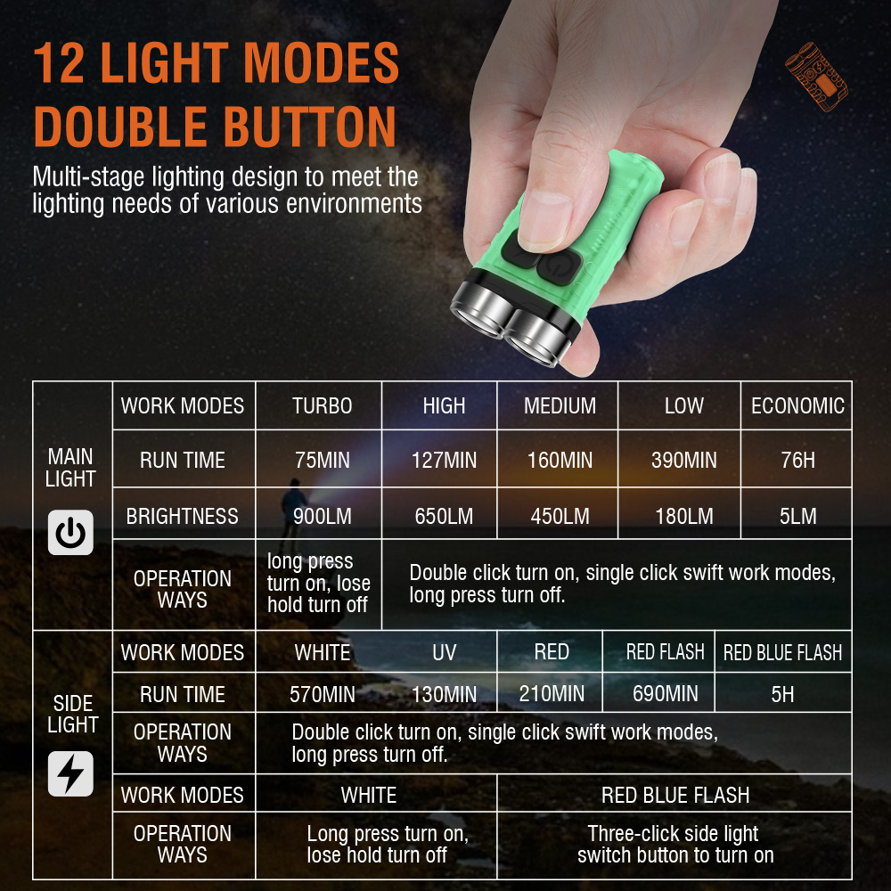 V3 EDC Flashlight Mini Keychai - Outdoor Camping Glamping review and price