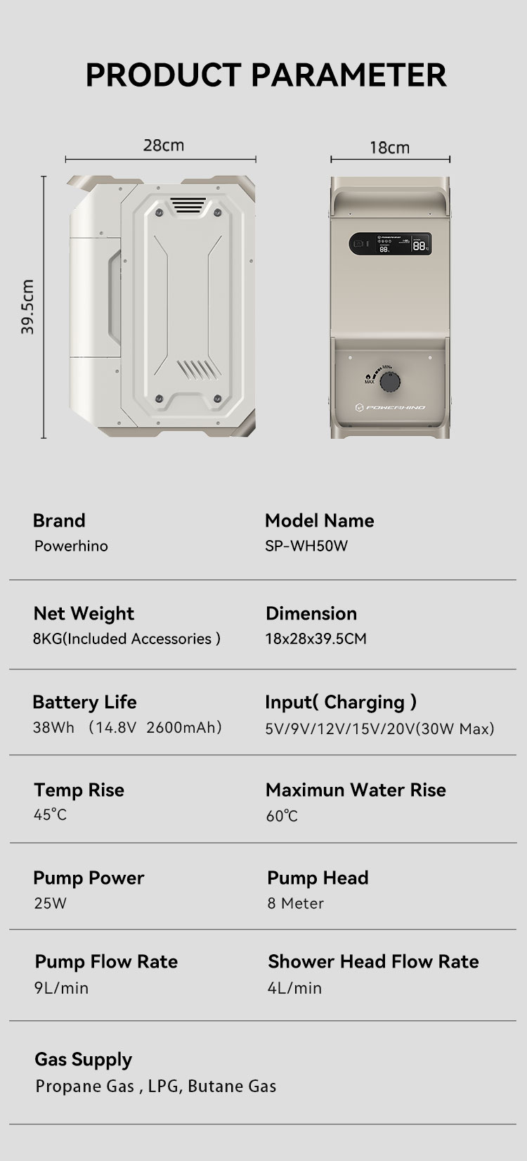 Powerhino Rechargeable 3L Wate - Portable Camping Shower review and price