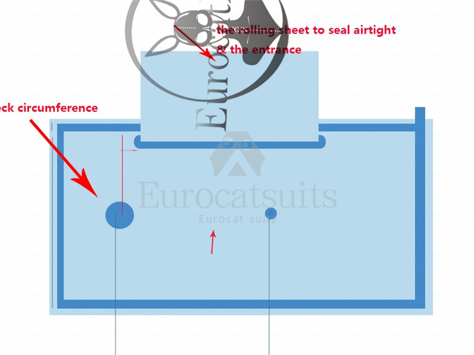 customized latex catsuit euroc - Inflatable Mattress review and price