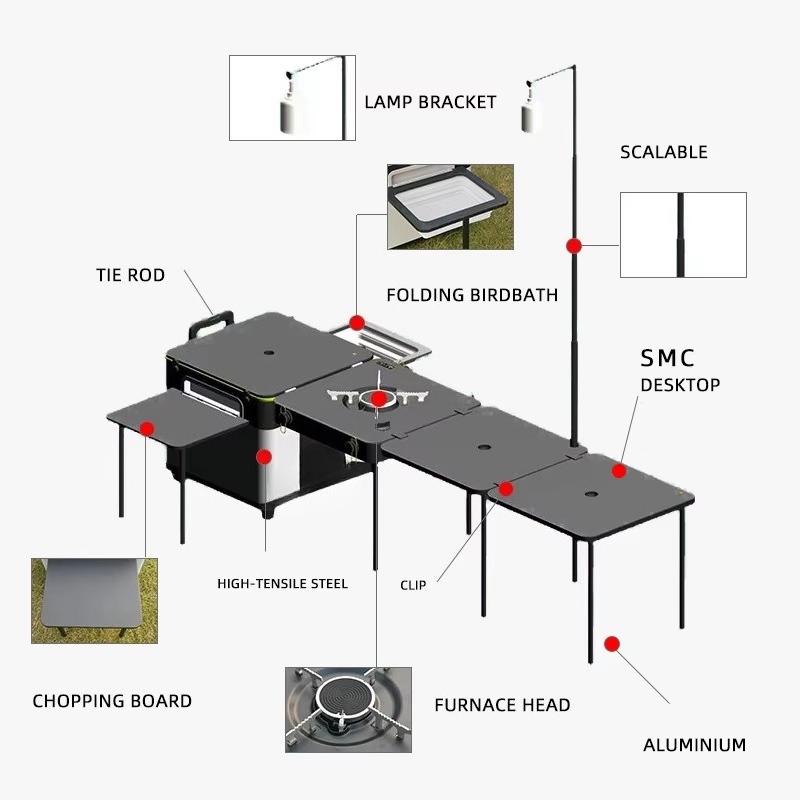 High Quality Outdoor Portable  - Outdoor Camping Kitchen Set review and price