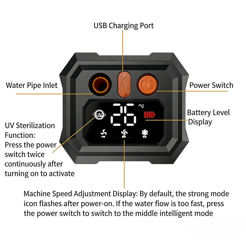 5400mAh/9000mAh Outdoor Portab - Portable Camping Shower review and price