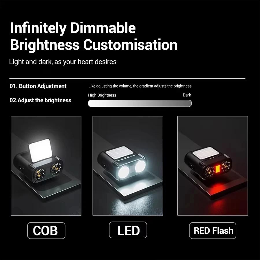 Sensor COB LED Headlamp Cap Cl - Outdoor Camping Glamping review and price