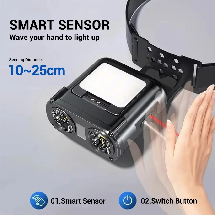 Sensor COB LED Headlamp Cap Cl - Outdoor Camping Glamping review and price